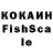 Бутират буратино Flavia Schutz